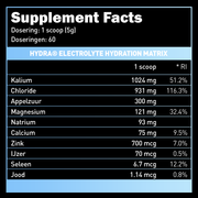 Hydra Electrolytes